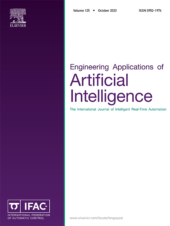 Engineering Applications of Artificial Intelligence