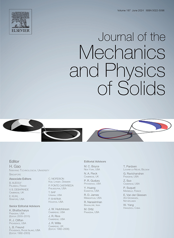 Journal of The Mechanics and Physics of Solids