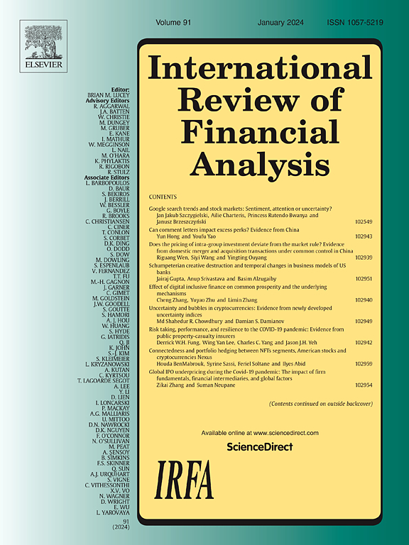 International Review of Financial Analysis