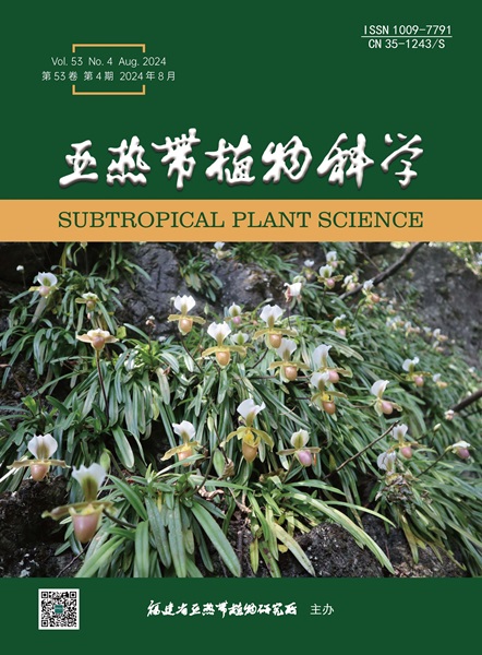 亚热带植物科学