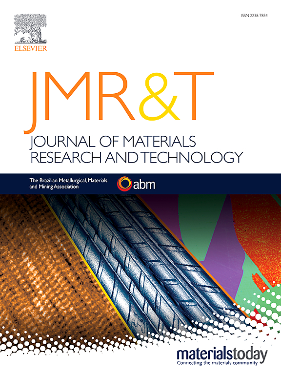 Journal of Materials Research and Technology-Jmr&t