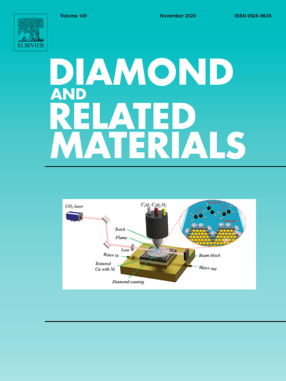 Diamond and Related Materials