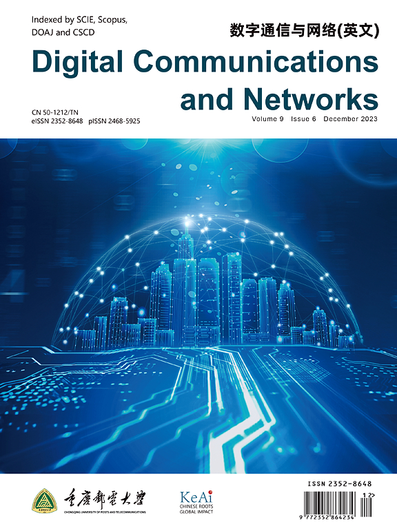 Digital Communications and Networks