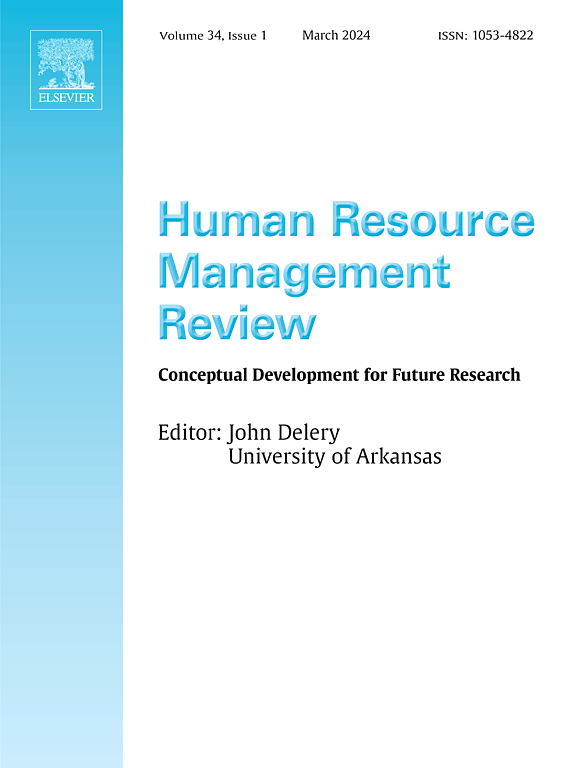 Human Resource Management Review