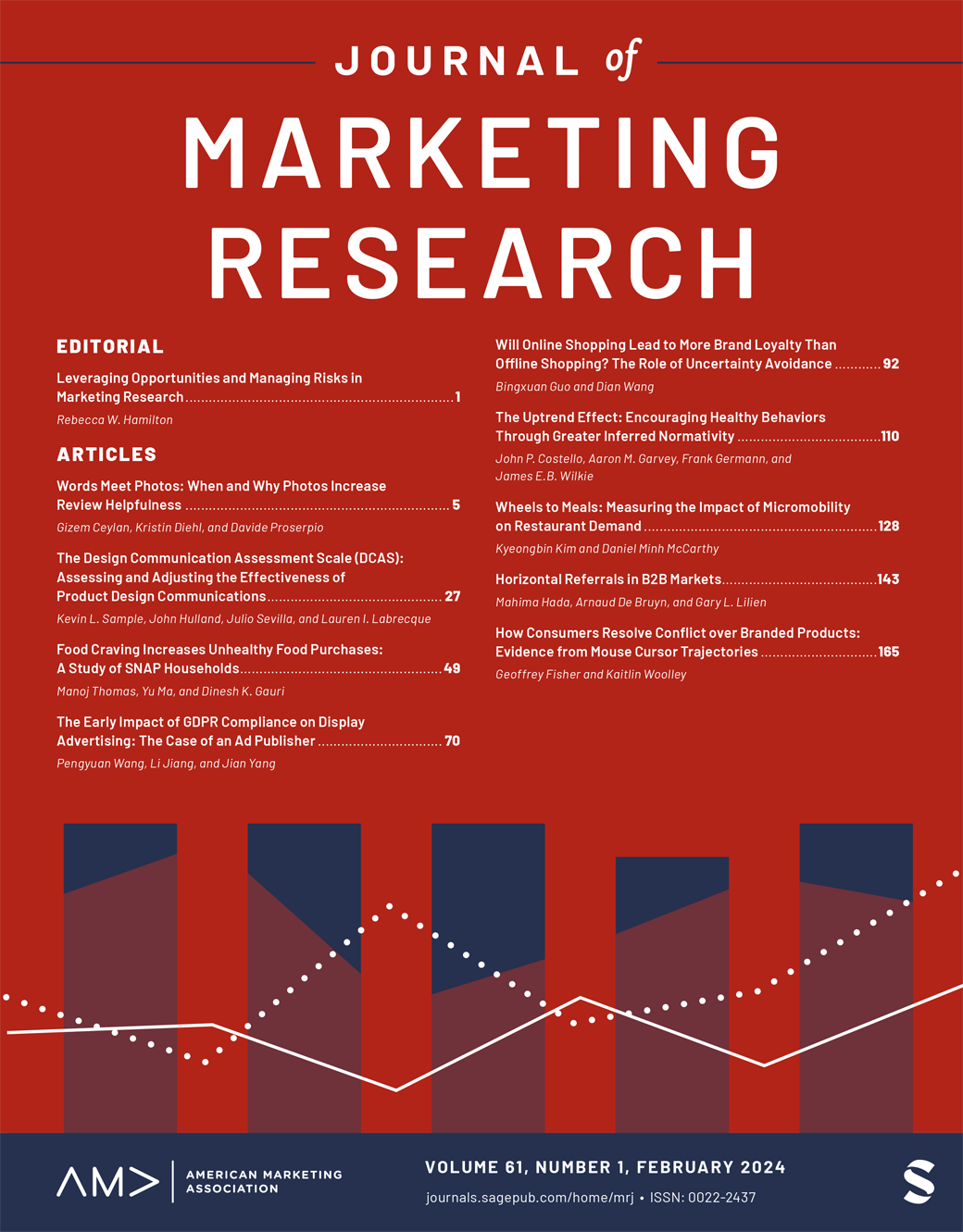 Journal of Marketing Research