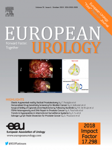 European urology