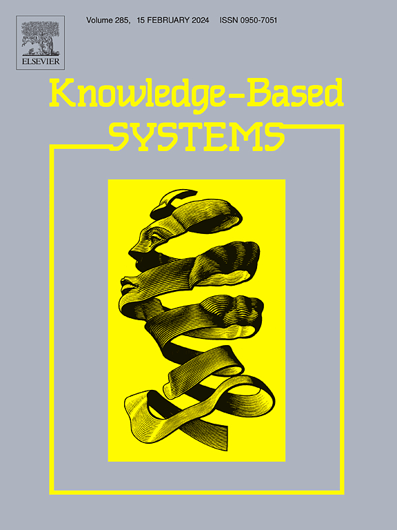 Knowledge-Based Systems